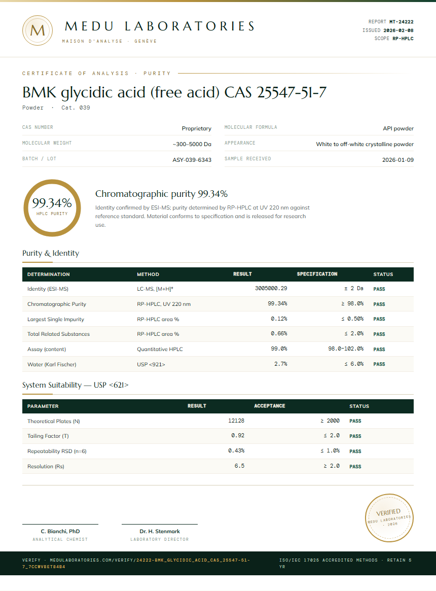 BMK glycidic acid (free acid) CAS 25547-51-7 Purity Test Report by Medu Laboratories