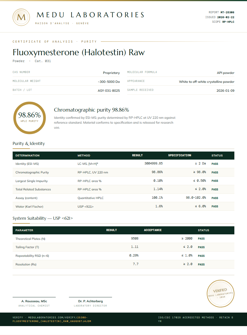 Fluoxymesterone (Halotestin) Raw Purity Test Report by Medu Laboratories