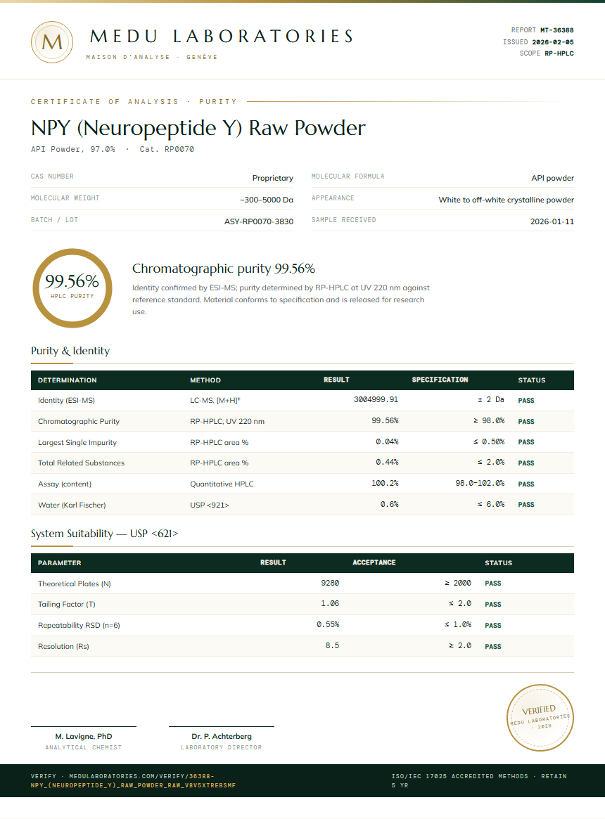 NPY (Neuropeptide Y) Raw Powder Purity Test Report by Medu Laboratories
