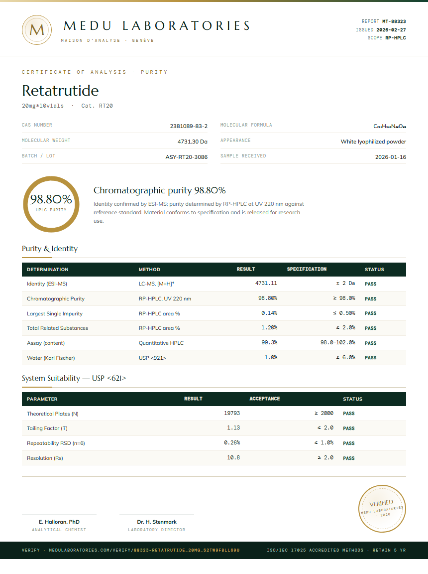 Retatrutide report