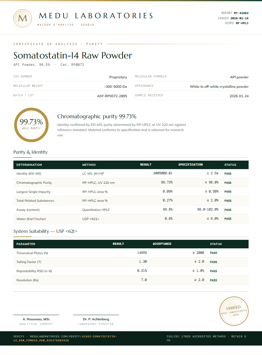 Somatostatin-14 Raw Powder Purity Test Report by Medu Laboratories