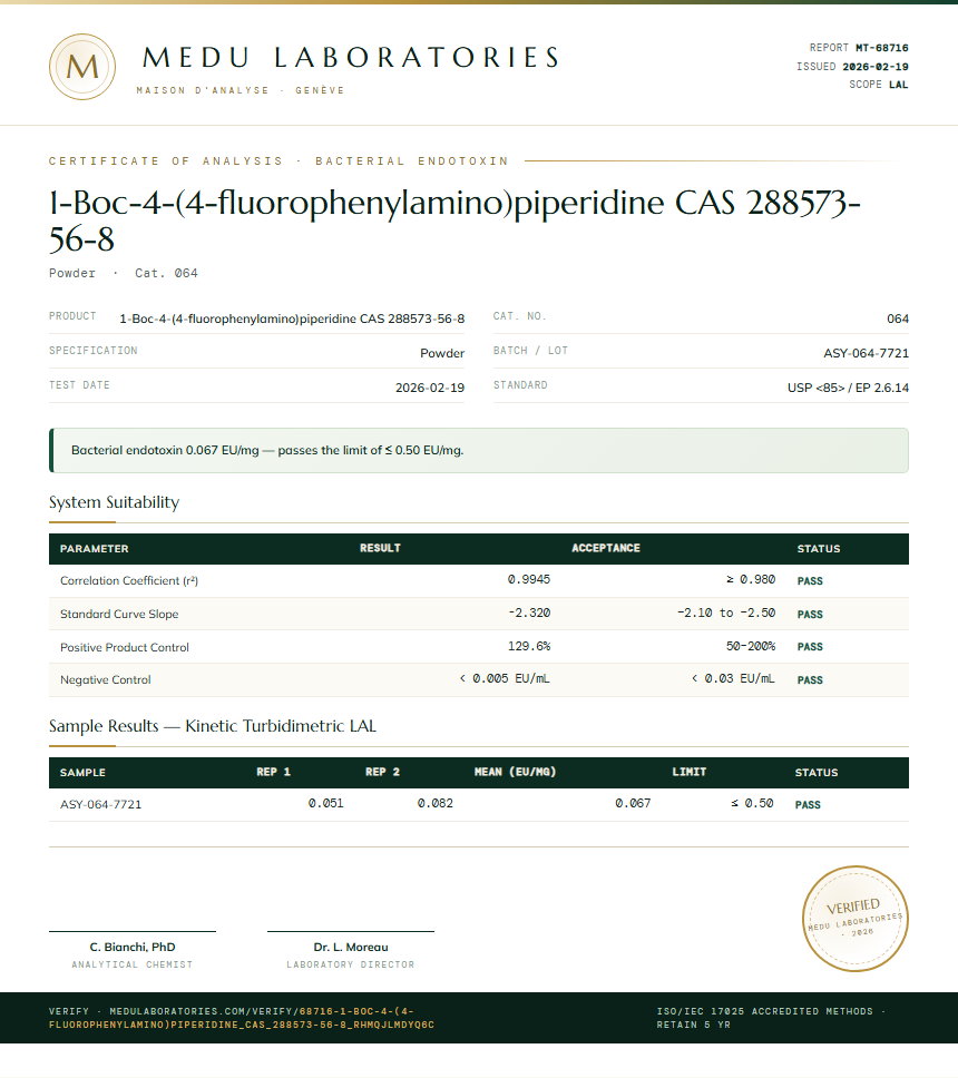 1-Boc-4-(4-fluorophenylamino)piperidine CAS 288573-56-8 Endotoxin report by Medu Laboratories
