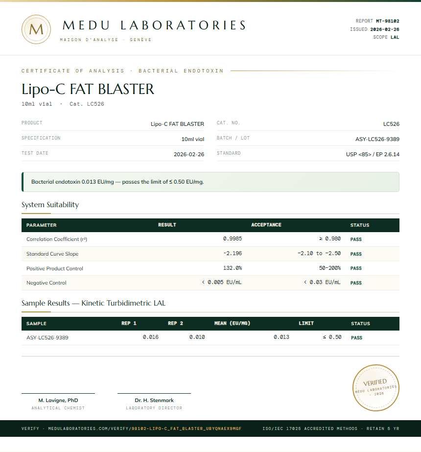 Lipo-C FAT BLASTER Endotoxin report by Medu Laboratories