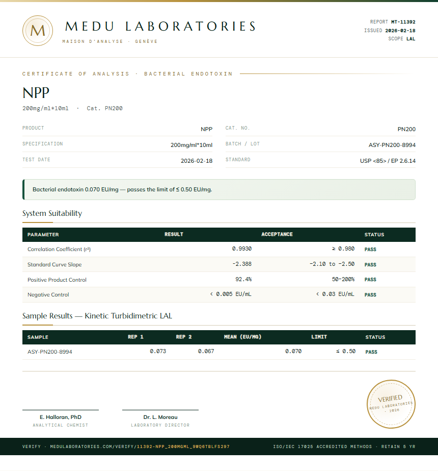 NPP Endotoxin report by Medu Laboratories