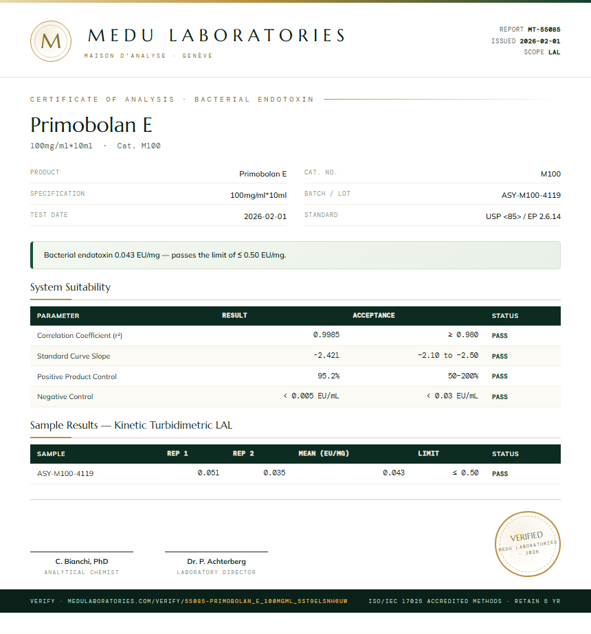Primobolan E Endotoxin report by Medu Laboratories