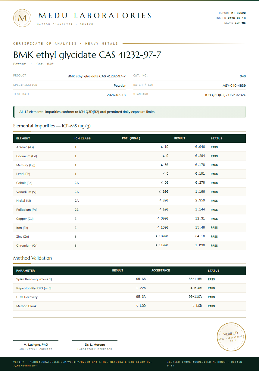 BMK ethyl glycidate CAS 41232-97-7 Heavy Metals report by Medu Laboratories