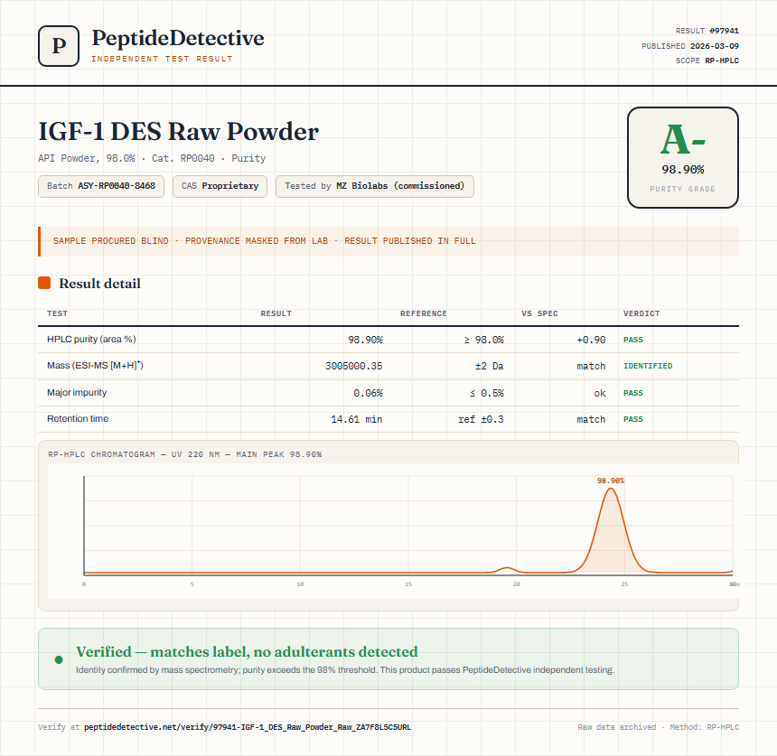IGF-1 DES Raw Powder Purity (HPLC) report by PeptideDetective