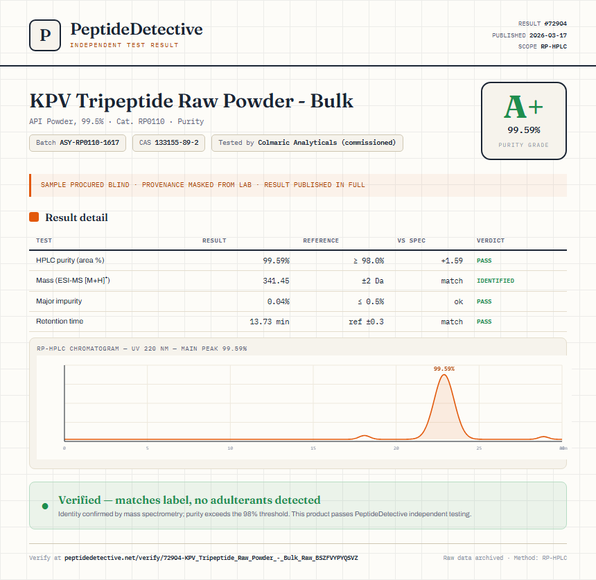KPV Tripeptide Raw Powder - Bulk Purity (HPLC) report by PeptideDetective
