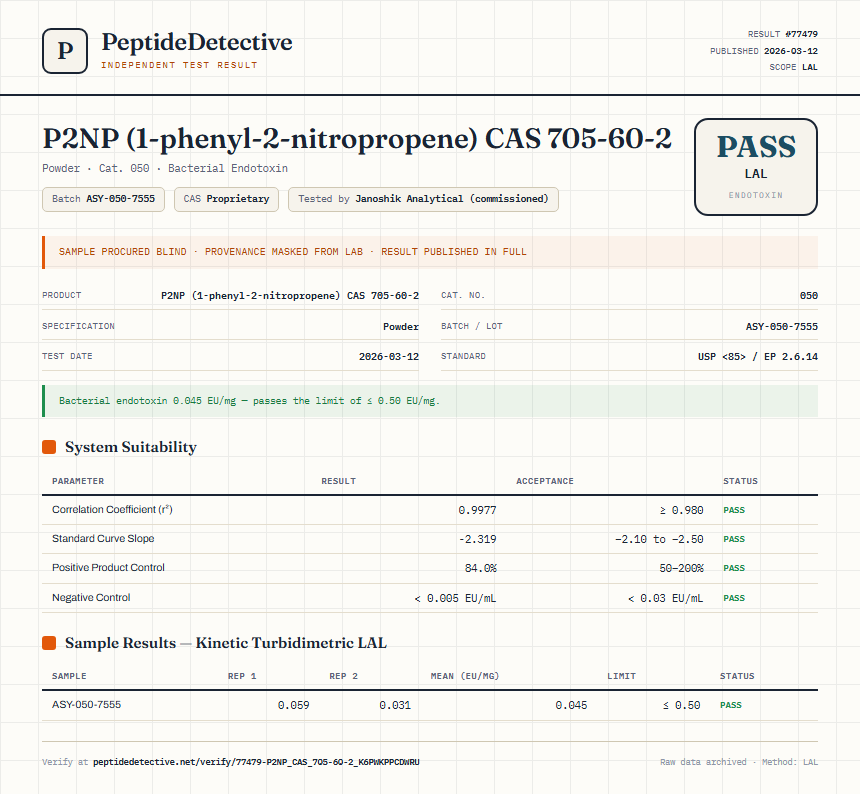 P2NP (1-phenyl-2-nitropropene) CAS 705-60-2 Endotoxin report by PeptideDetective