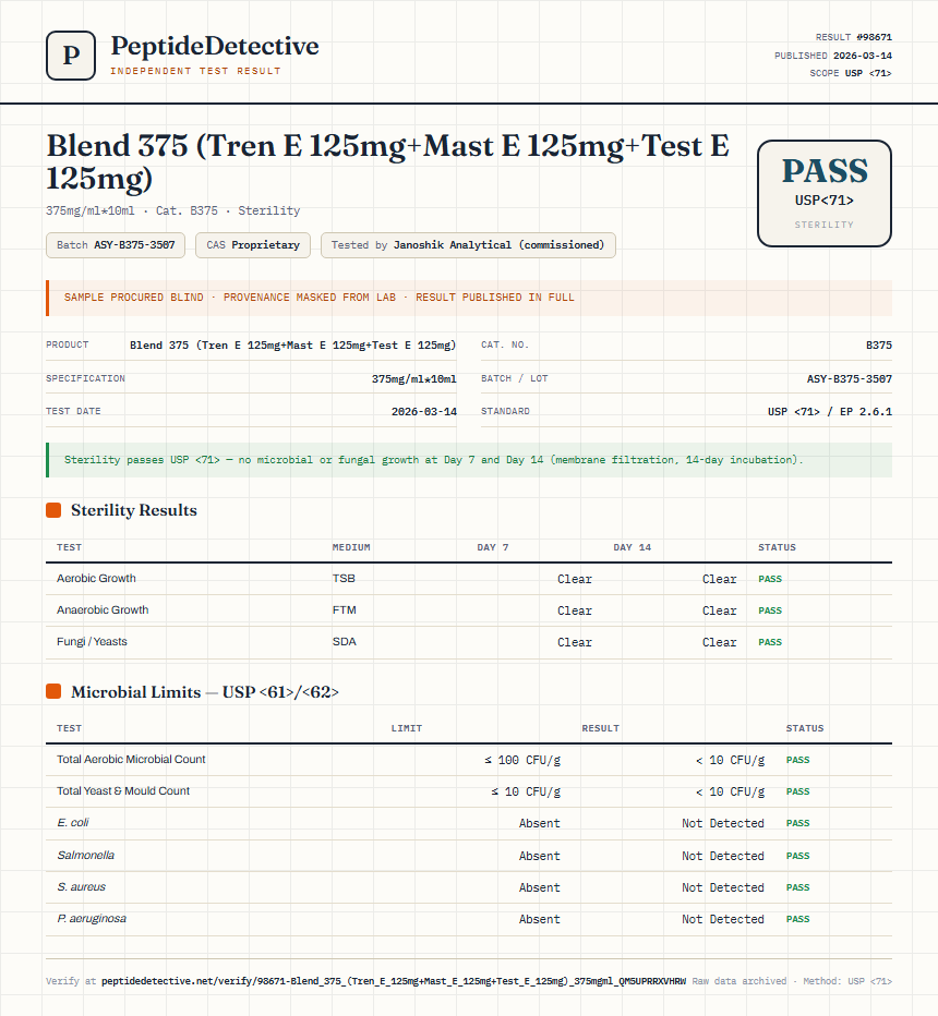 Blend 375 (Tren E 125mg+Mast E 125mg+Test E 125mg) Sterility report by PeptideDetective