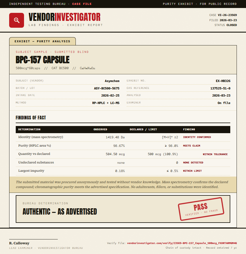 BPC-157 Capsule Purity (HPLC) report by VendorInvestigator