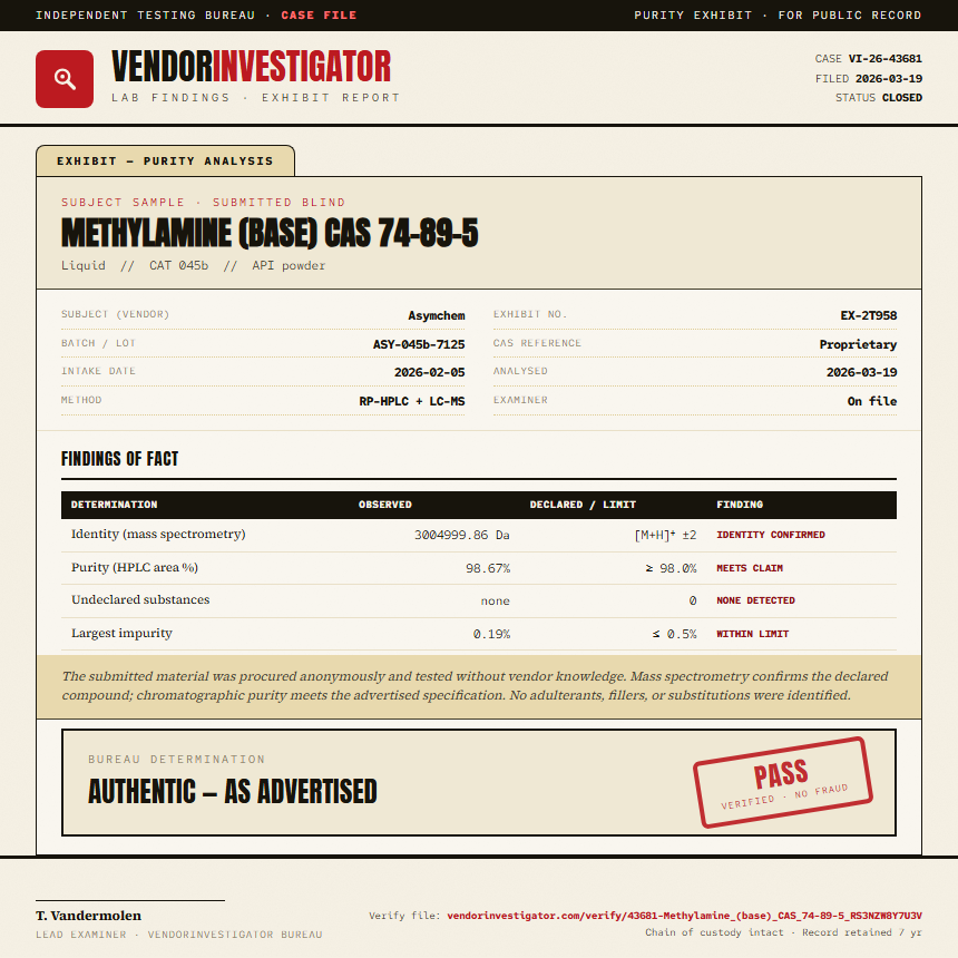 Methylamine (base) CAS 74-89-5 Purity (HPLC) report by VendorInvestigator