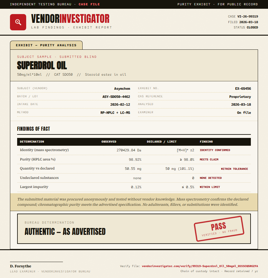 Superdrol Oil Purity (HPLC) report by VendorInvestigator