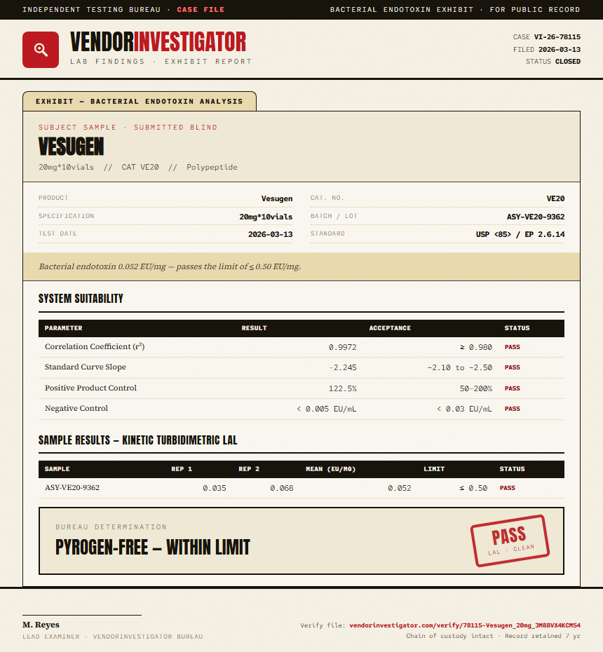 Vesugen Endotoxin report by VendorInvestigator