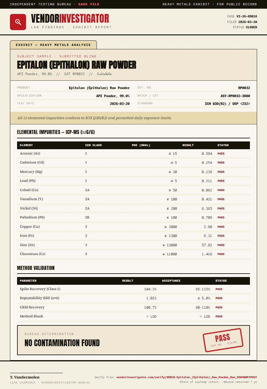 Epitalon (Epithalon) Raw Powder Heavy Metals report by VendorInvestigator