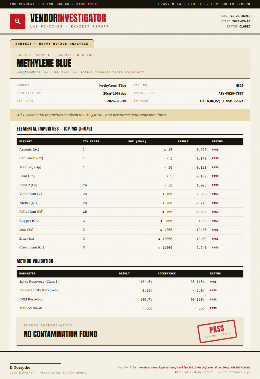 Methylene Blue Heavy Metals report by VendorInvestigator