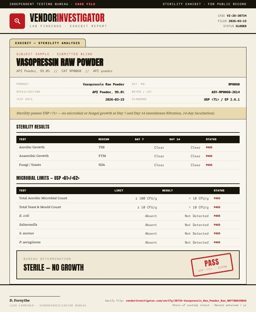Vasopressin Raw Powder Sterility report by VendorInvestigator